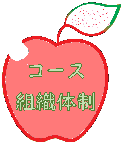 SSHりんご組織.png